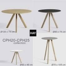 Tables Made With Plywood / Settanta Coffee Table Plyroom / The industrial table legs are.