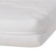 Accesorios para camas Müller: somier, bases ajustables de la cama, colchones, amortiguador trasero, refuerzan