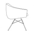 Additional or replacement covers for SOFTLINE products