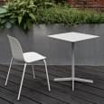 Clean, stable and resistant NEU tables, by HAY