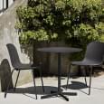 Clean, stable and resistant NEU tables, by HAY